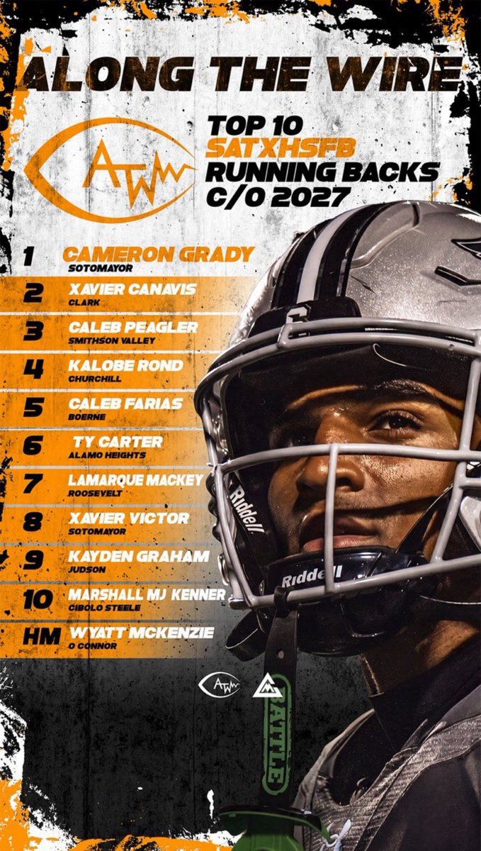 m6ckey's tweet photo. Blessed to be ranked as one of the top 10 running backs in satx by @BDammone !! @CoachBarnes91 @GPowersScout @JButler_210 @_RL_Martin @TXRecruits @RivalsHS @CoachJGarciaIII https://t.co/zSLvwEhVXR