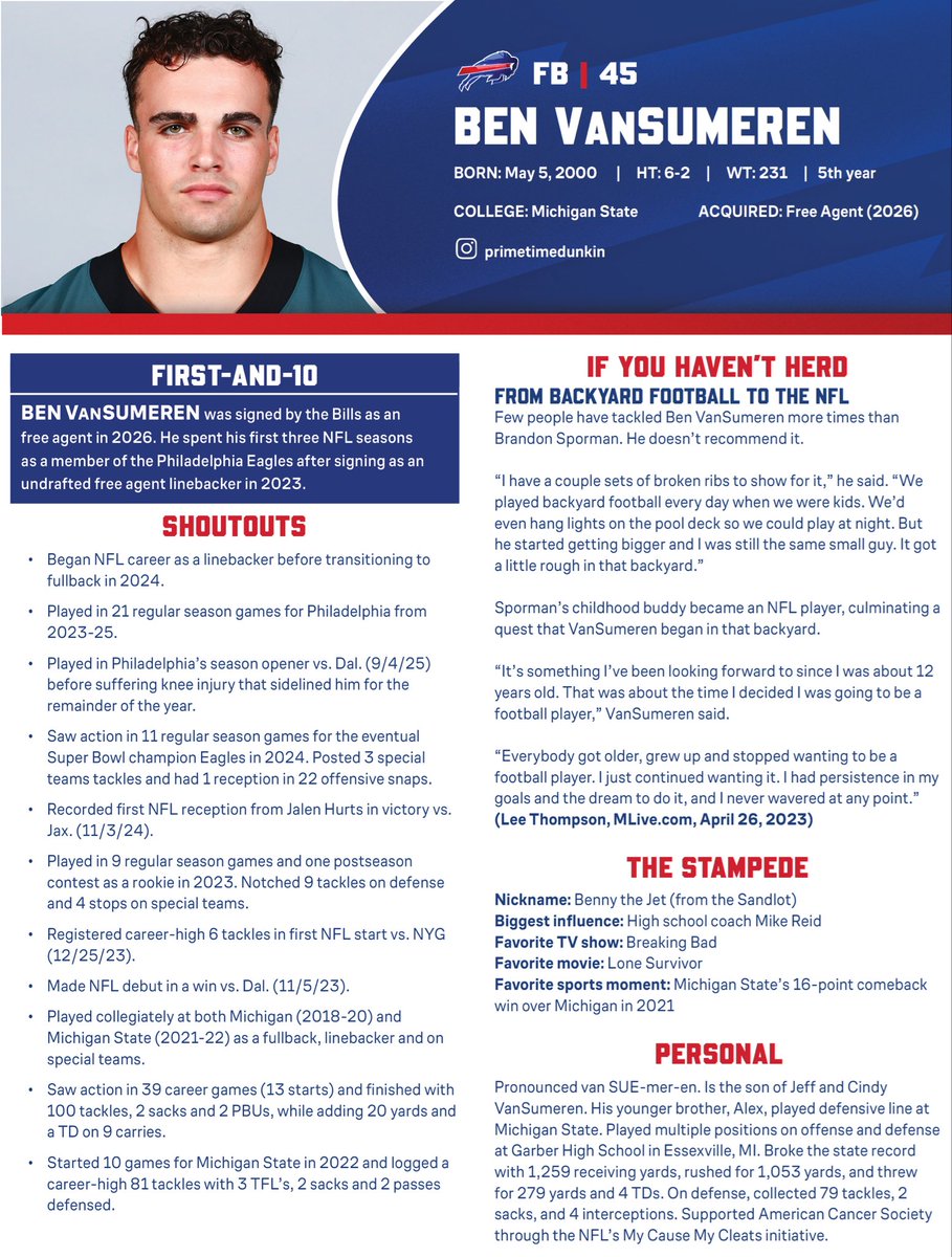 Buffalo Bills PR tweet media