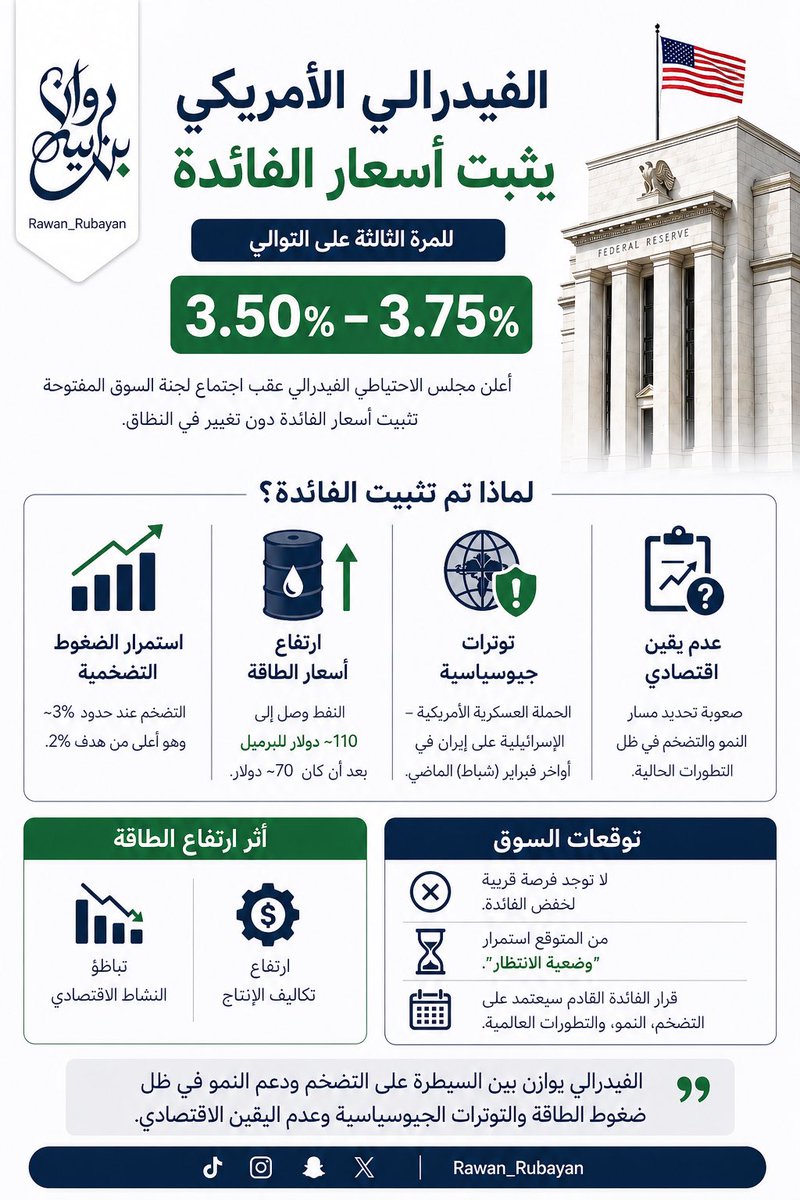 روان بن ربيعان |Rawan bin Rubaian tweet media
