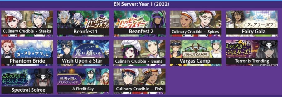 What a hell year for EN twst players