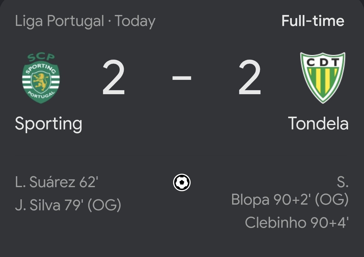 Football Meets Data tweet media