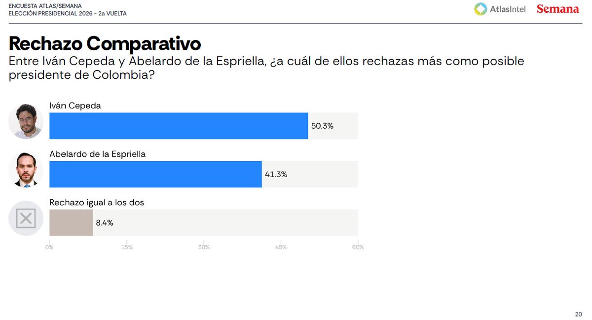 DMar Córdoba tweet media