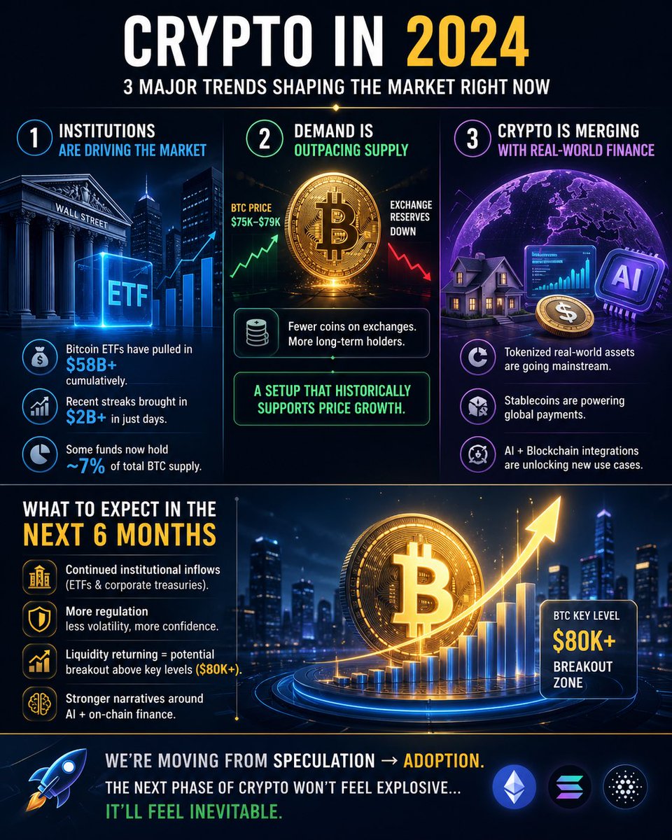 Coinratecap tweet media