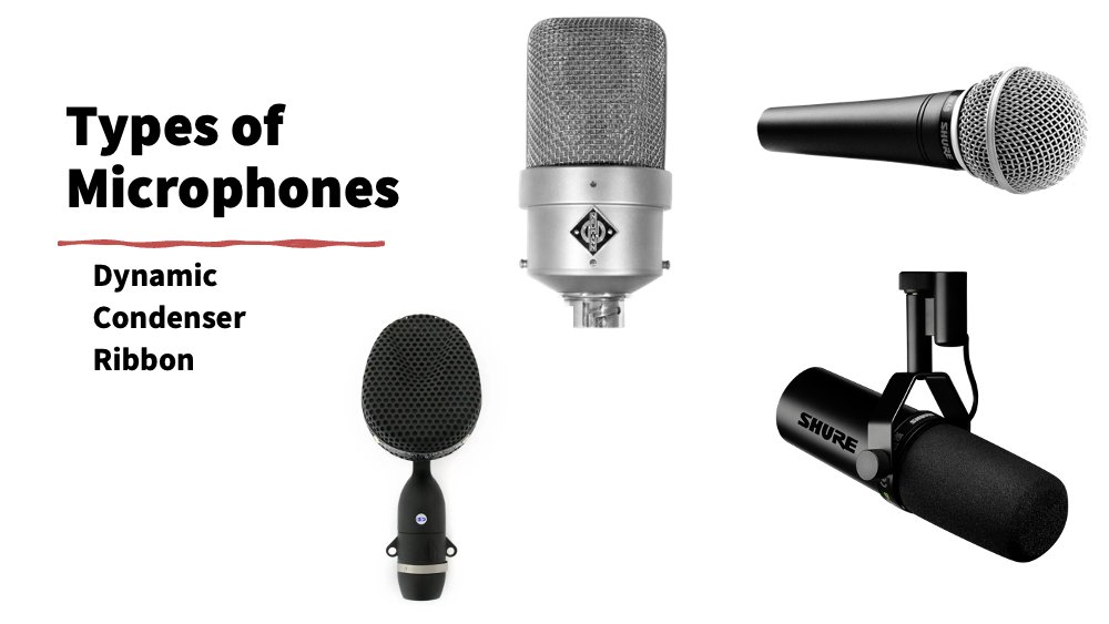 VideoMasterApp's tweet image. Like different paintbrushes, each microphone type has it's own perfect application. Choose wisely. 🎤
#microphone #recording