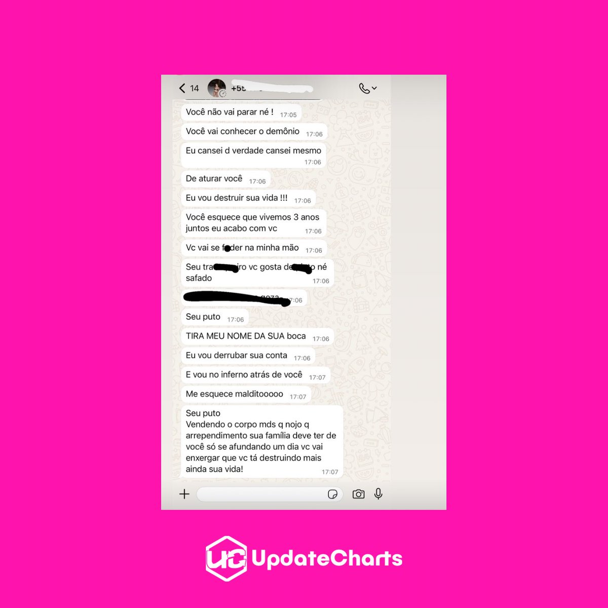 UpdateCharts tweet media