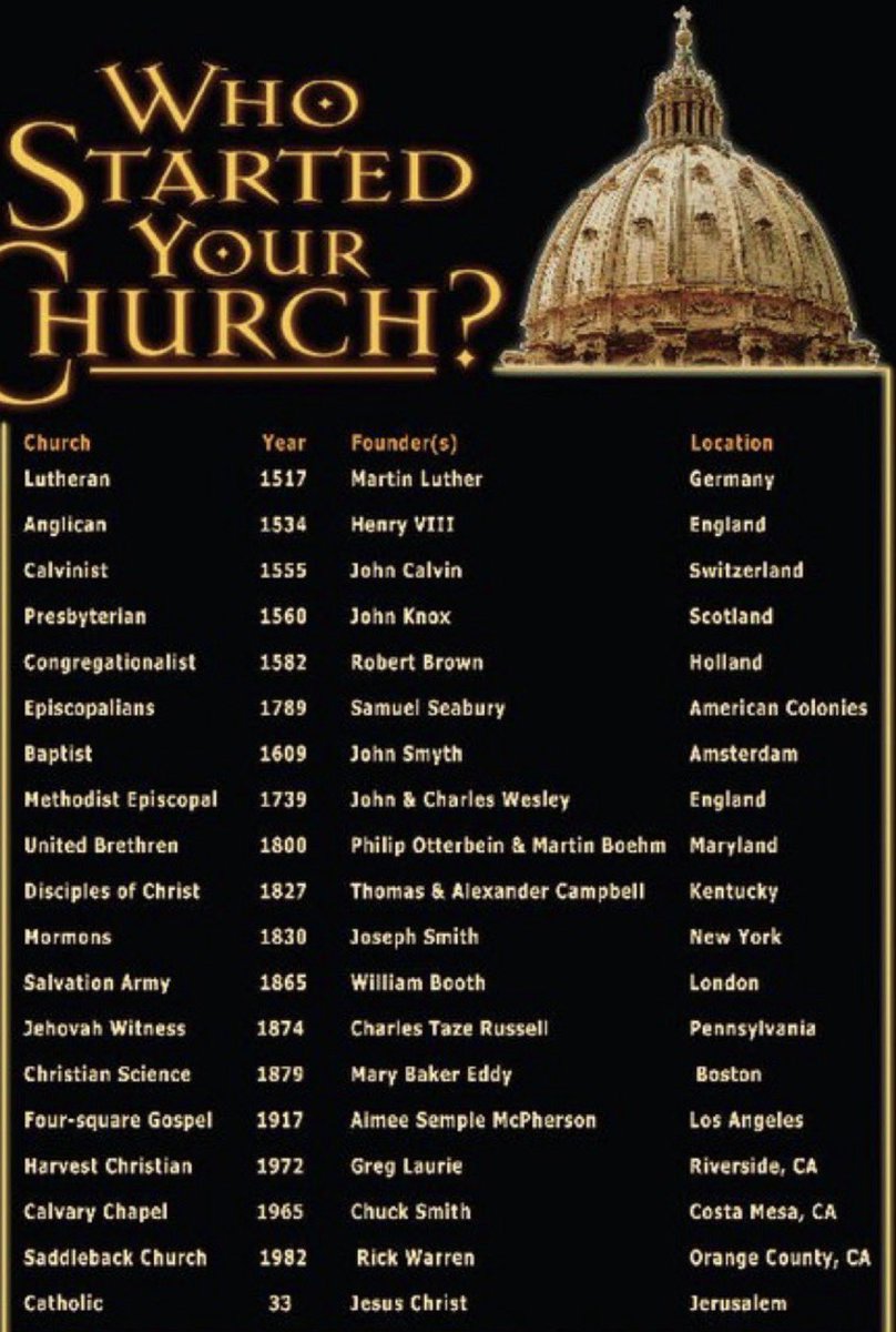 StevenS30520's tweet photo. @JulieLynC @end3of6days9 @z_chrissie It’s not about movies. It’s about FACTS.  Who?  Give me one name.  I will look them up.  I’ve never heard or seen a Protestant minister do an exorcism.  A demon would laugh them out of the room.  Who does their authority come from?  Luther, Calvin, King Henry VIII, Chuck Smith? https://t.co/qzgT2cpNfx
