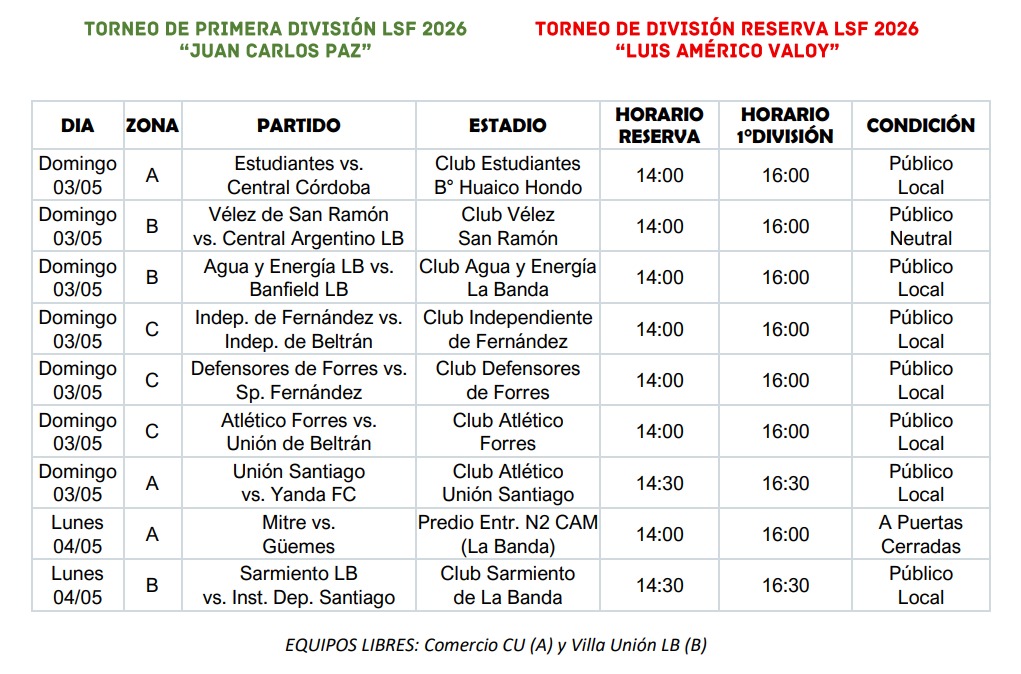 Liga Santiagueña de Fútbol tweet media