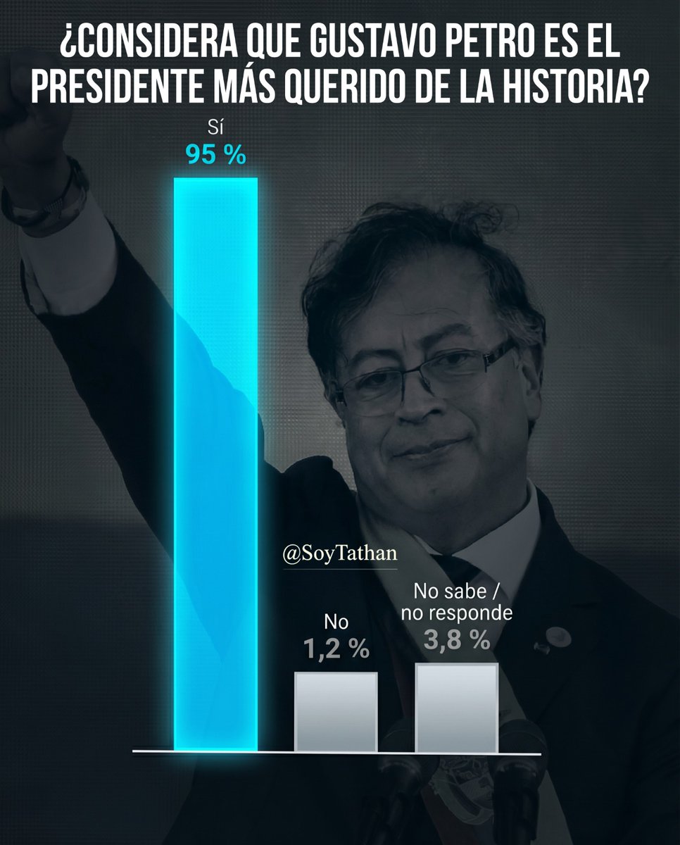 Soy Tathan tweet media