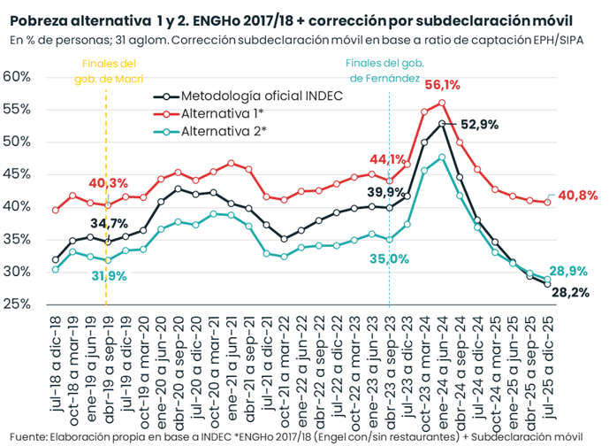 equilibra tweet media
