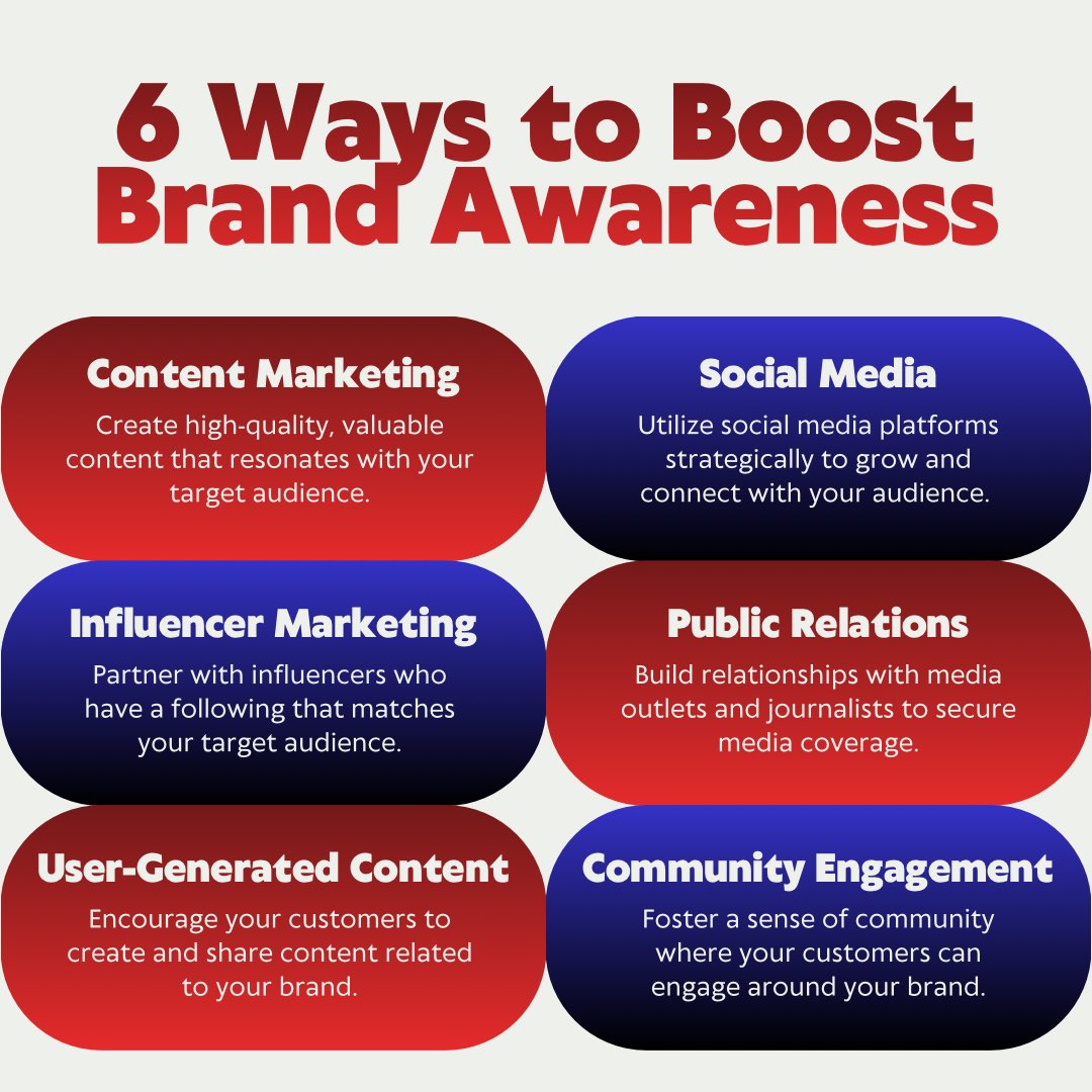 Made Men Marketing Group tweet media