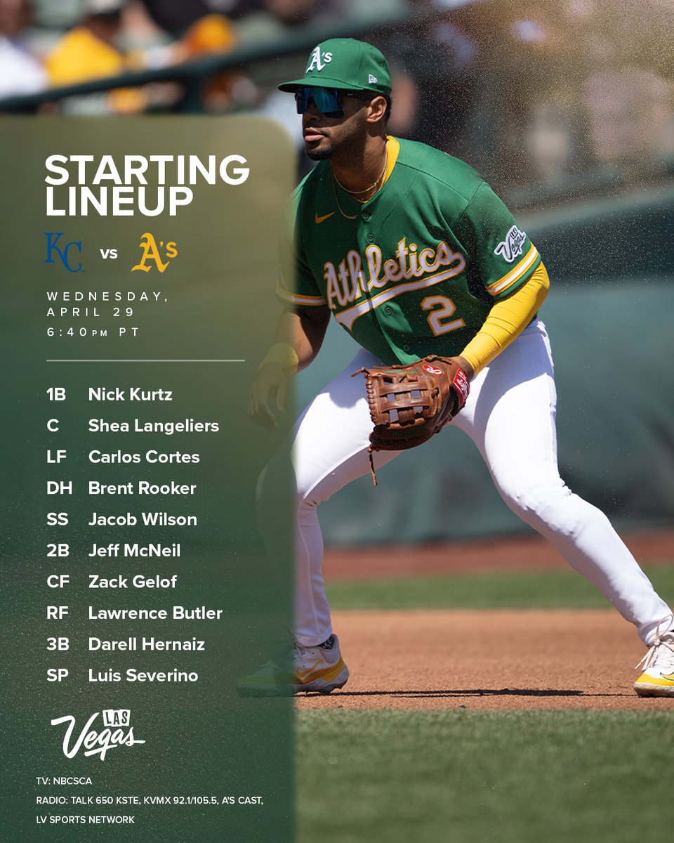 Athletics tweet media
