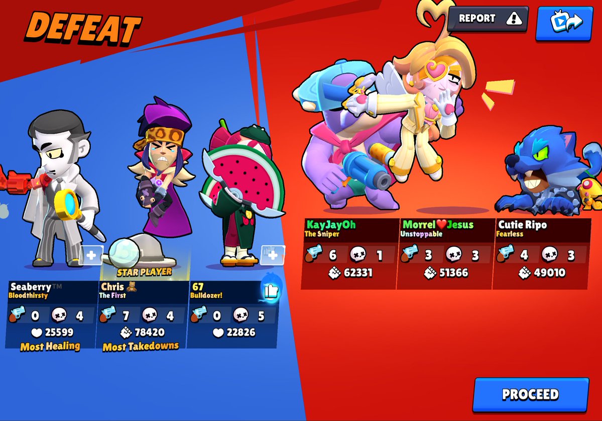 Ranked actually isn’t real bro