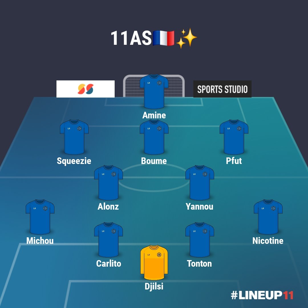 zeyn_tc's tweet image. Ça c'est le 11 gagnant par exemple.

(Le milieu est exceptionnel).

#ElevenAllStars #France