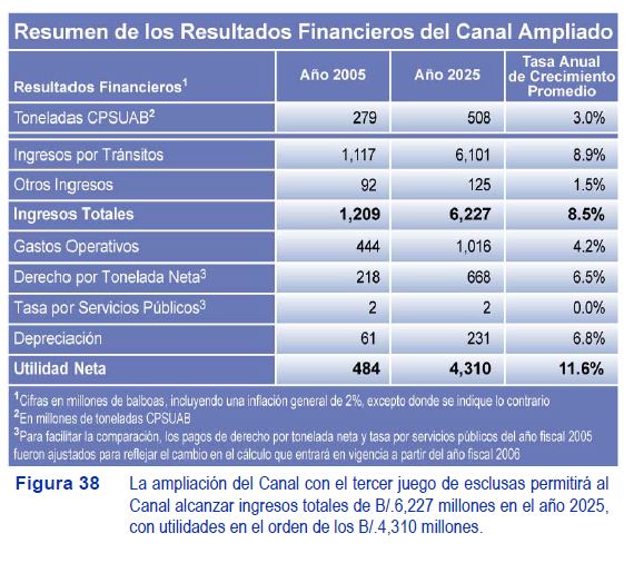 Edelberto Castillo tweet media
