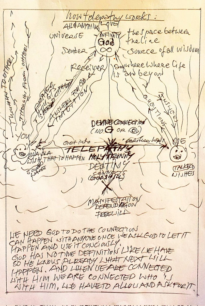 HSPabandoned's tweet photo. This is how REAL SPIRITUAL TELEPATHY works
We should try to get back to it!!!
THAT IS THE MISSING PART OF THE PUZZLE...
#TELEPATHY
#devineconnection
#spiritualmastery
#pathtogodsknowledge https://t.co/JCM6UbGKn7