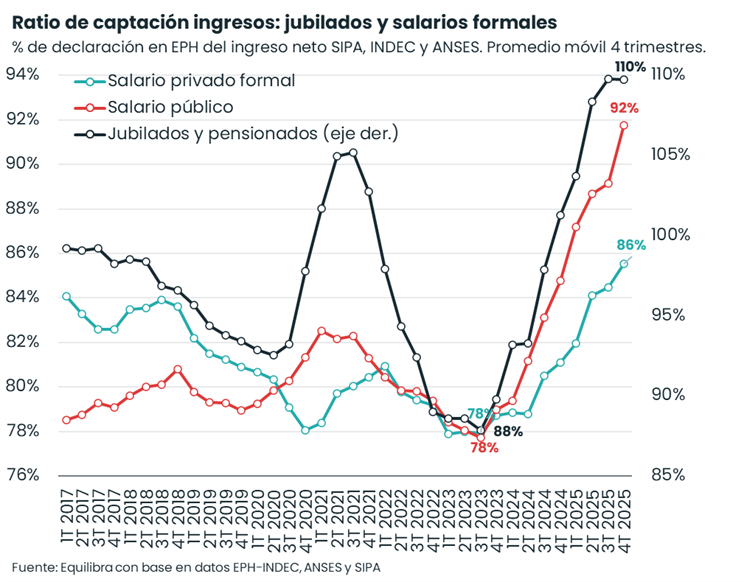 equilibra tweet media