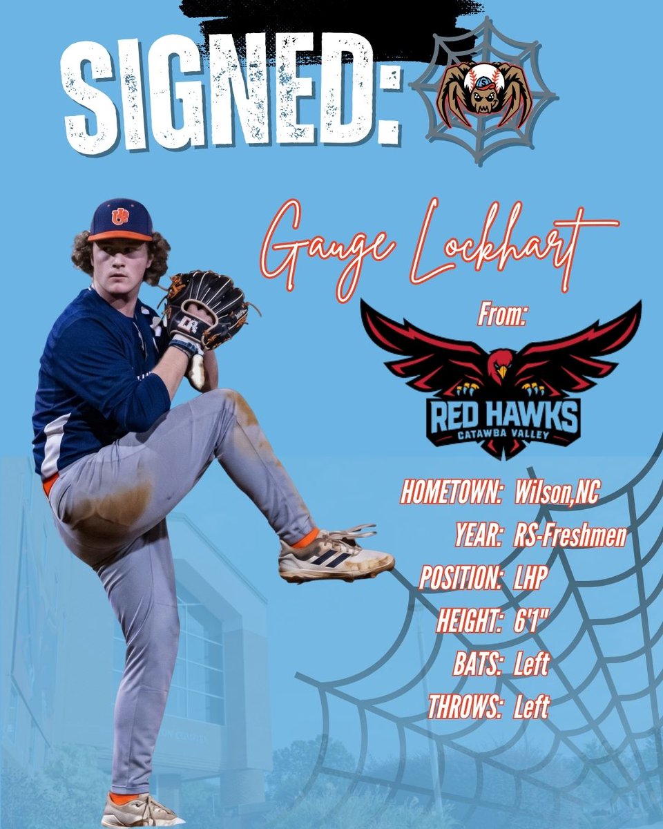 SpinnersONSL's tweet photo. Welcome to Sanford, Gage Lockhart!

Gage Lockhart adds a valuable left-handed presence to the Spinners pitching staff as a Wilson, North Carolina native competing at Catawba Valley Community College. 

At 6’1”, 210 pounds, Lockhart brings strength and the ability to create tough matchups, giving the Spinners a different look on the mound against opposing hitters. 

Come out and watch these guys compete all summer long.