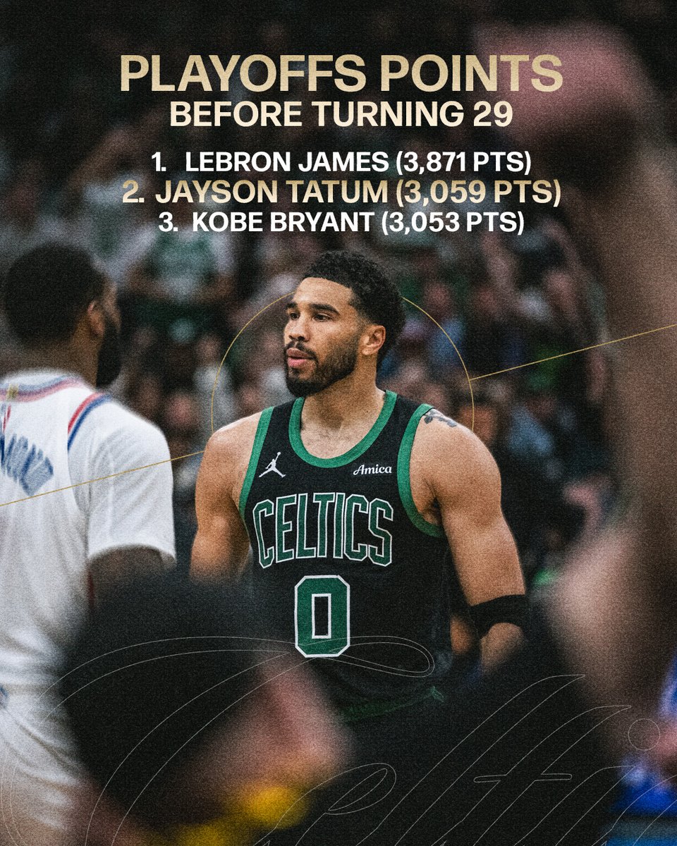 Boston Celtics tweet media