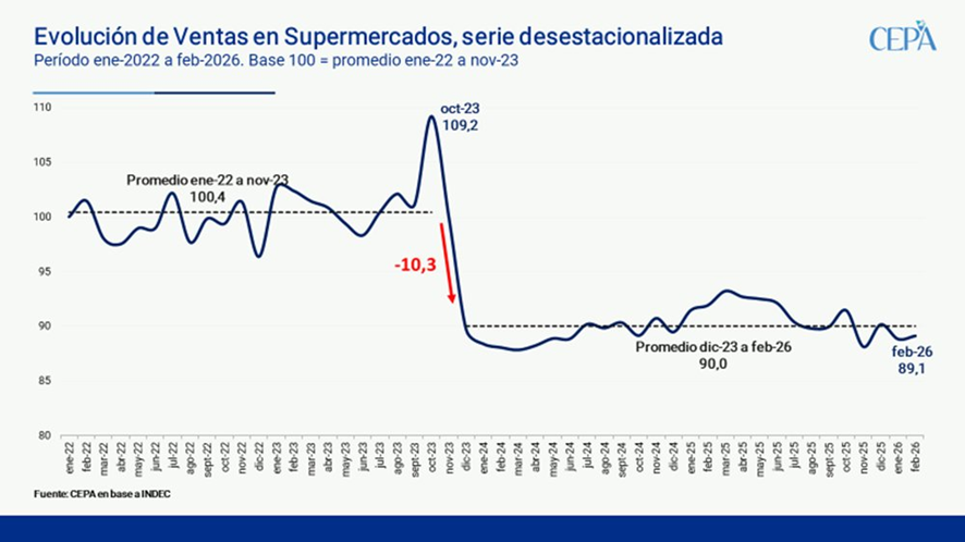 Julia Strada tweet media