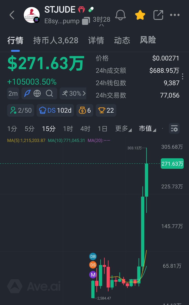 52Hz.eth tweet media