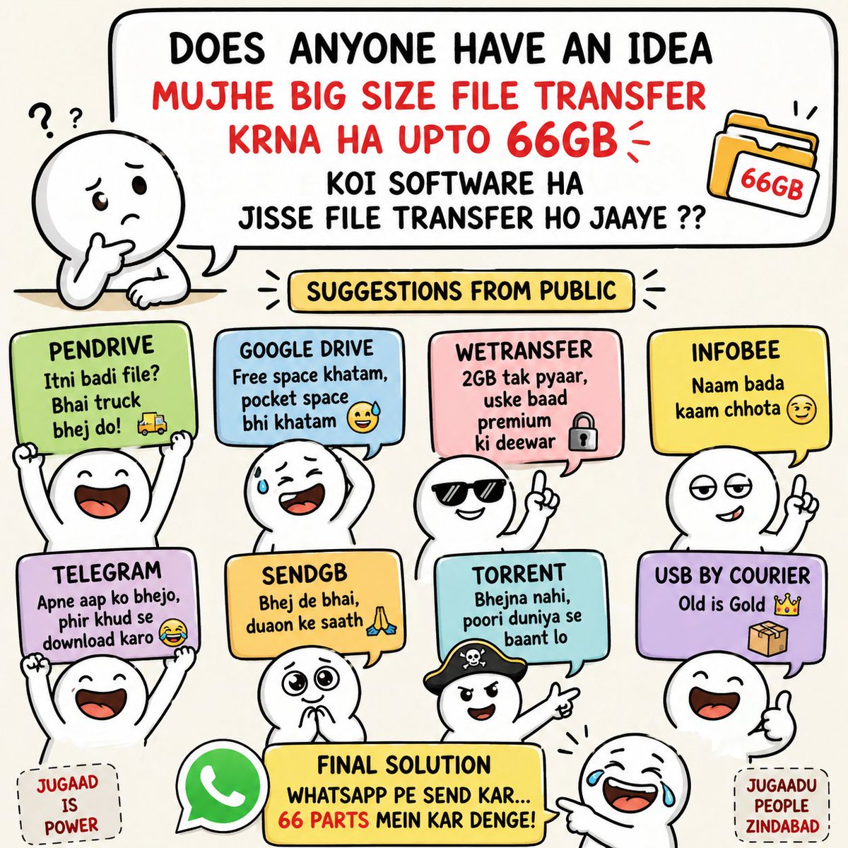 apiskumar927's tweet image. Something Coming Soon...
.
.
.
#indian #BREAKING #viralvídeo