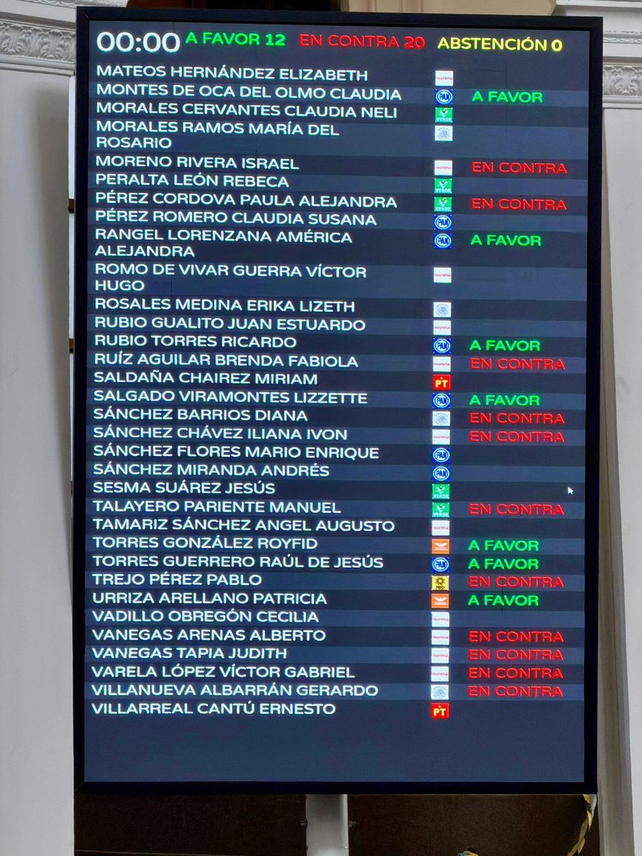 Claudia Montes De Oca tweet media