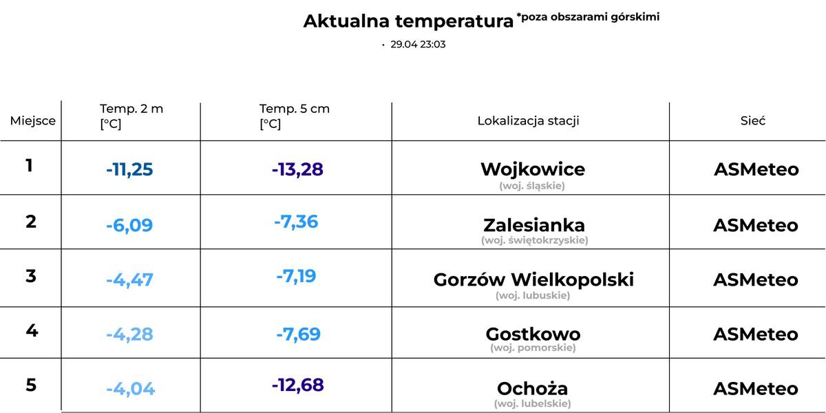 Edsen 🇵🇱 tweet media