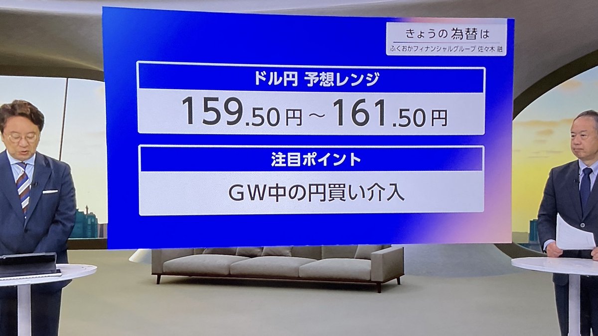 thth1768925's tweet image. #TOKYO
#モーサテ
#NY
#日経平均