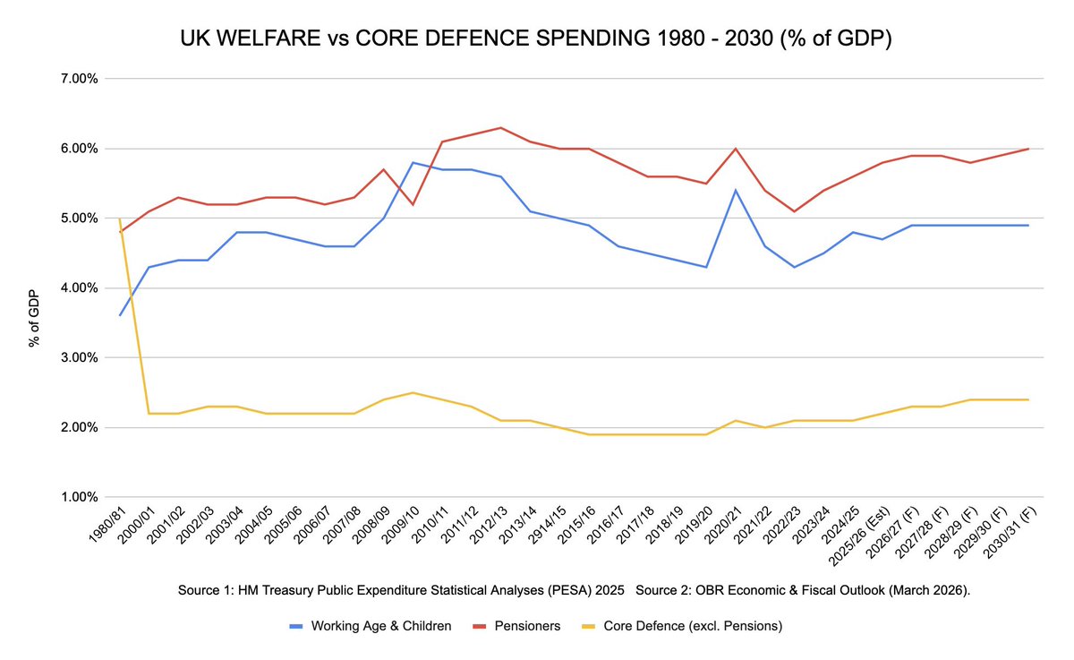 Mark Stoker tweet media