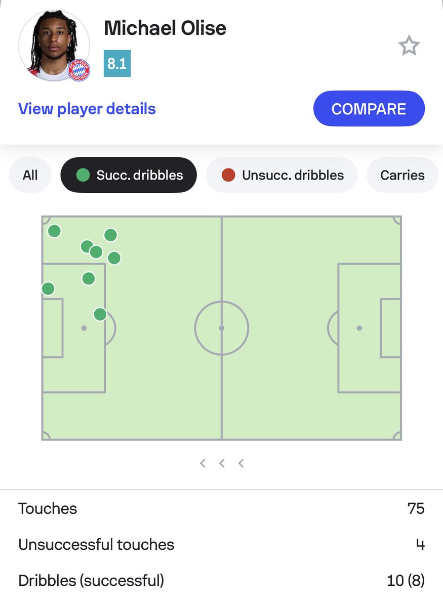 Sofascore Football tweet media