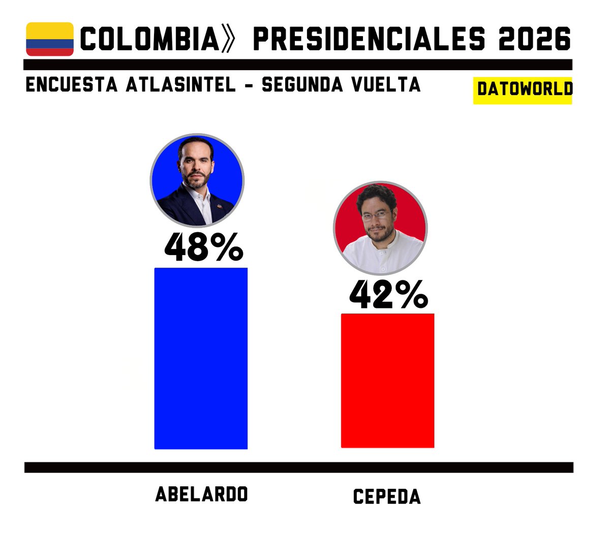 DatoWorld tweet media