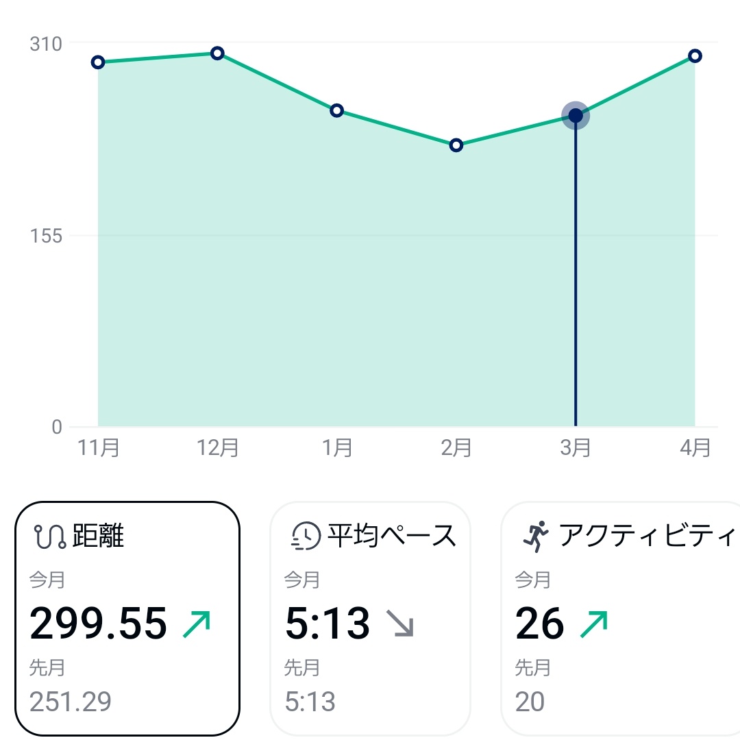 ぽまれ@5/17やまと姫→10/25水戸漫遊 tweet media