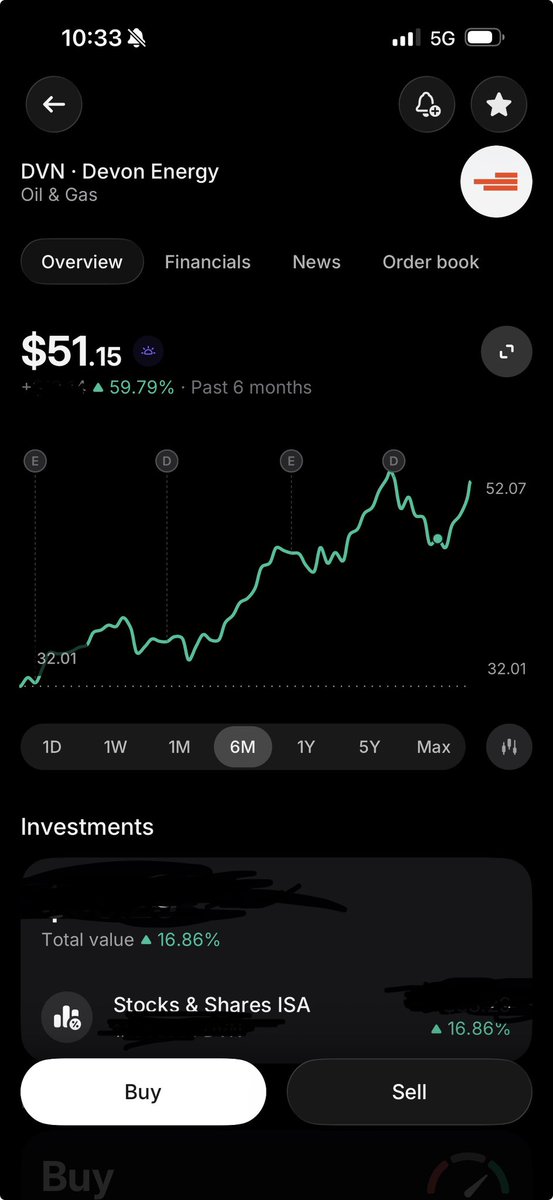 Unc-Crypt 🇺🇸 🇬🇧 tweet media