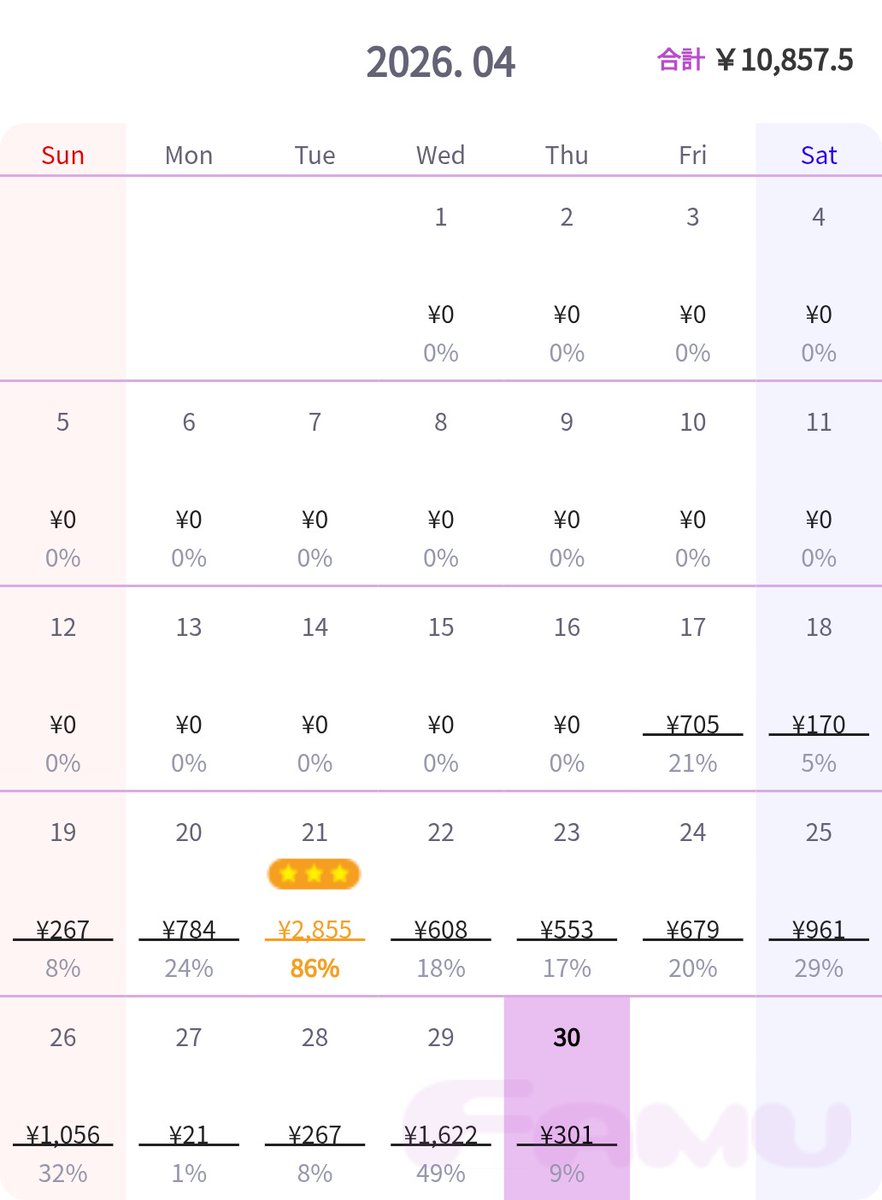 うさｻﾝ₍ᐢ. ֑ .ᐡ₎メルレ出戻り🔰 tweet media