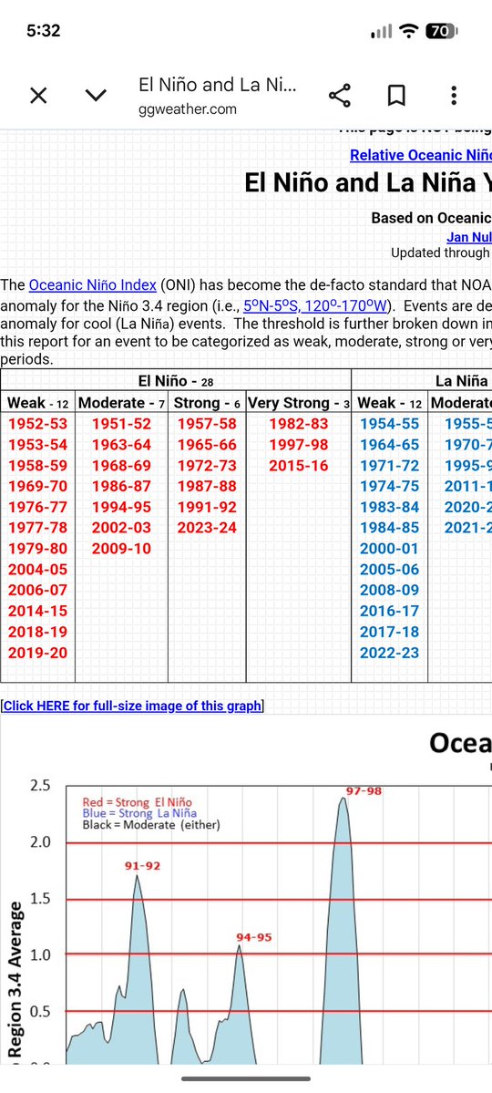 Mark Spitzer tweet media