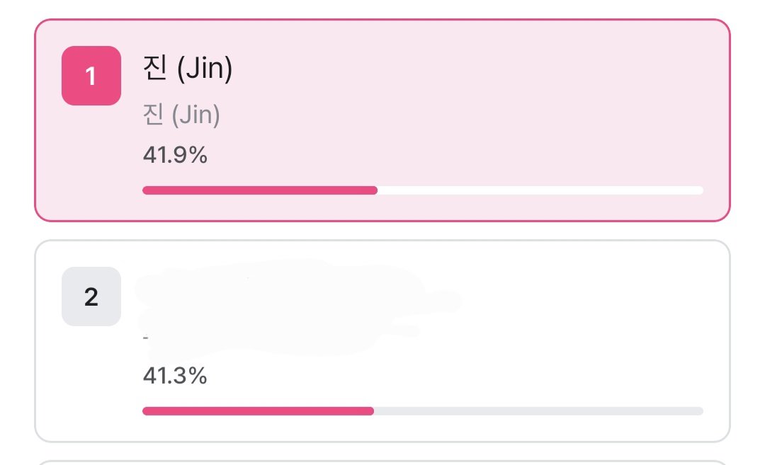 echohappyjin's tweet image. ⚠️오늘마감
📢포브스코리아 선정 아티스트 투표
[패션매거진편] 04.17~04.30 23:59

'패션 매거진 커버가 가장 기대되는 아티스트'
🏆현재1위(4/30 오전6시40분기준)
격차 안나요. 함께 투표해요♥️

mnetplus.onelink.me/TRa8/t9zck1c1?…

#진 #방탄소년단진 #jin