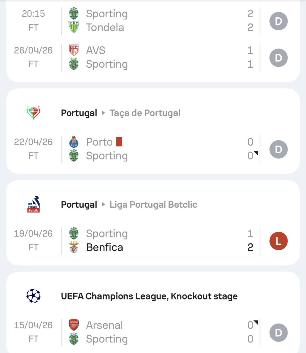 Duas semanas que mudam drasticamente uma temporada.

Do sonho em estar presente numas meias finais da Champions, da crença no Tricampeonato… 

A confirmar-se o 3.º lugar, a Taça de Portugal não irá salvar coisa nenhuma.