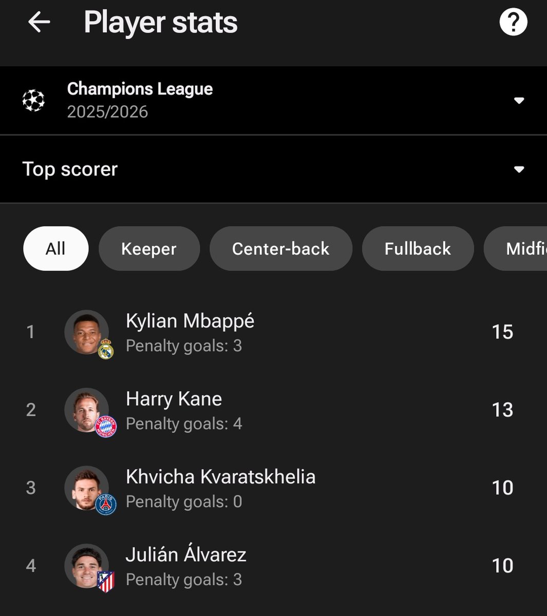 Ahmed #29🏆 tweet media