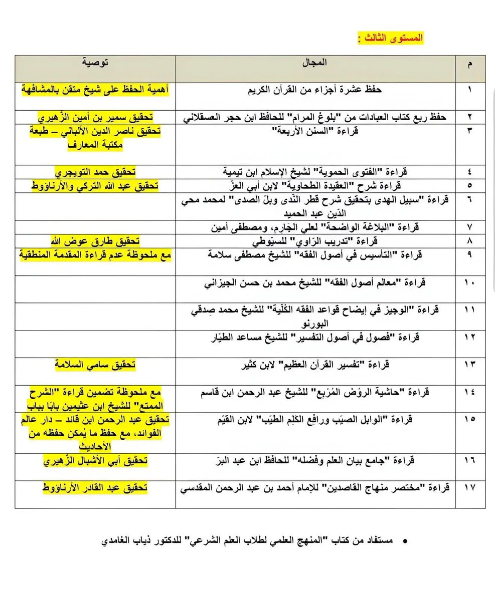 عَـوْن tweet media