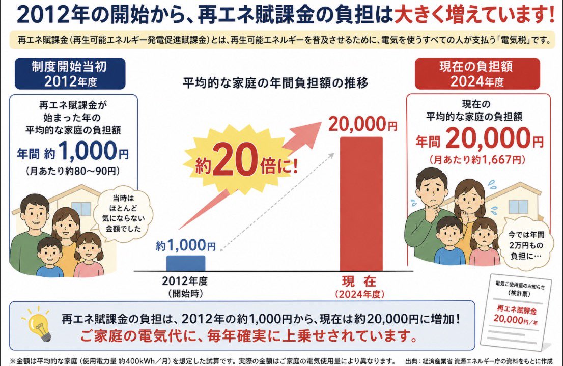 Masayuki Japan tweet media
