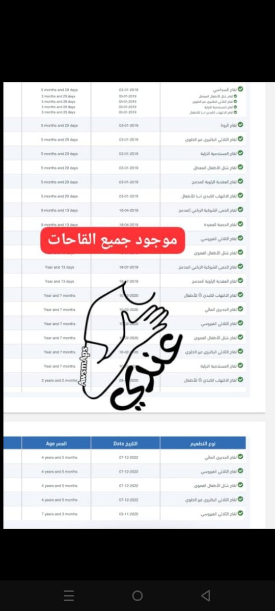 توثيق تطعيمات الاطفال tweet media