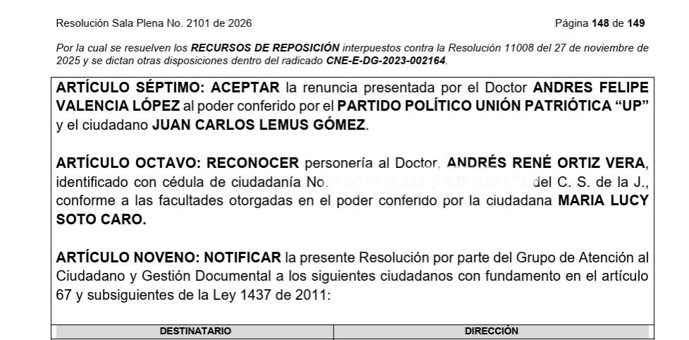 NoticiasRCN's tweet image. #Noticia | Esta es la resolución mediante la cual el CNE confirmó la sanción a la campaña Petro Presidente por violación de topes electorales y financiación irregular.