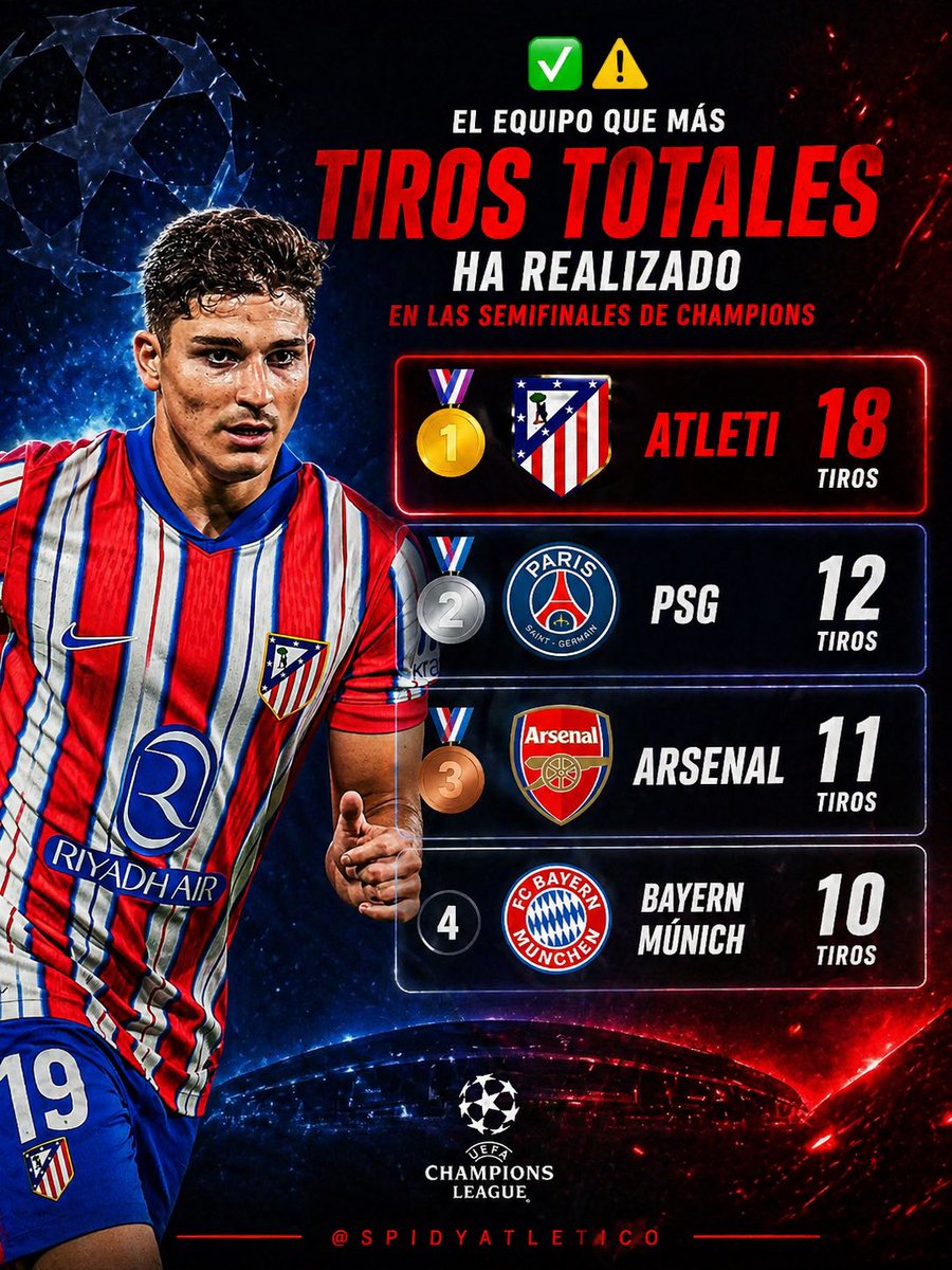 Spidy Atletico 🕷️ tweet media