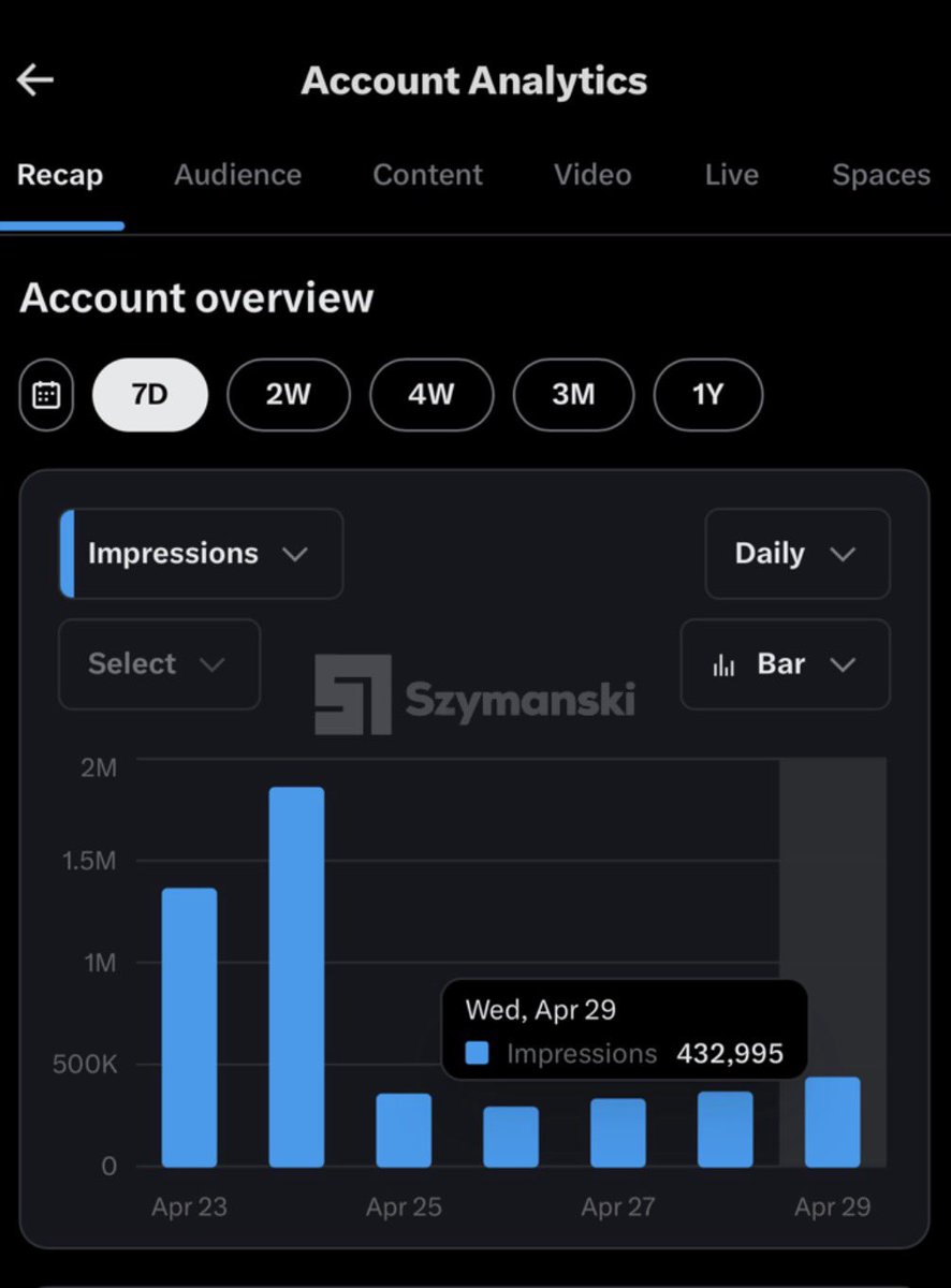 Szymanski tweet media