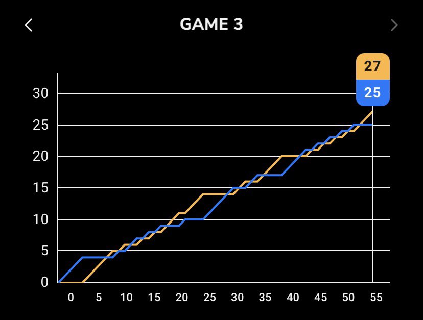 あかぎ/Akagi🇯🇵🏸 tweet media