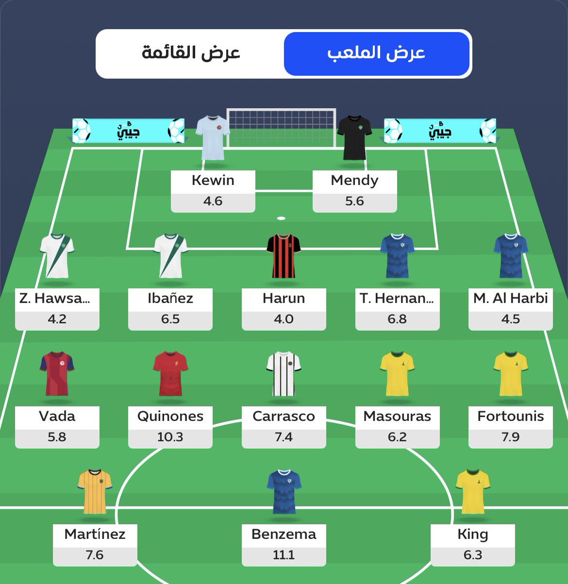 محمد 🇸🇦 tweet media