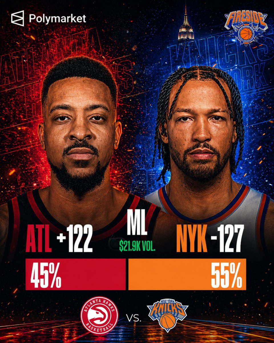 Fireside Knicks tweet media