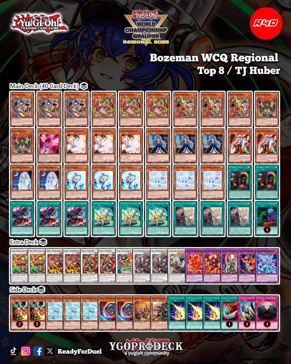 Readyforduel's tweet image. Top 8 Bozeman WCQ Regional
#YuGiOh #TCG #Readyforduel