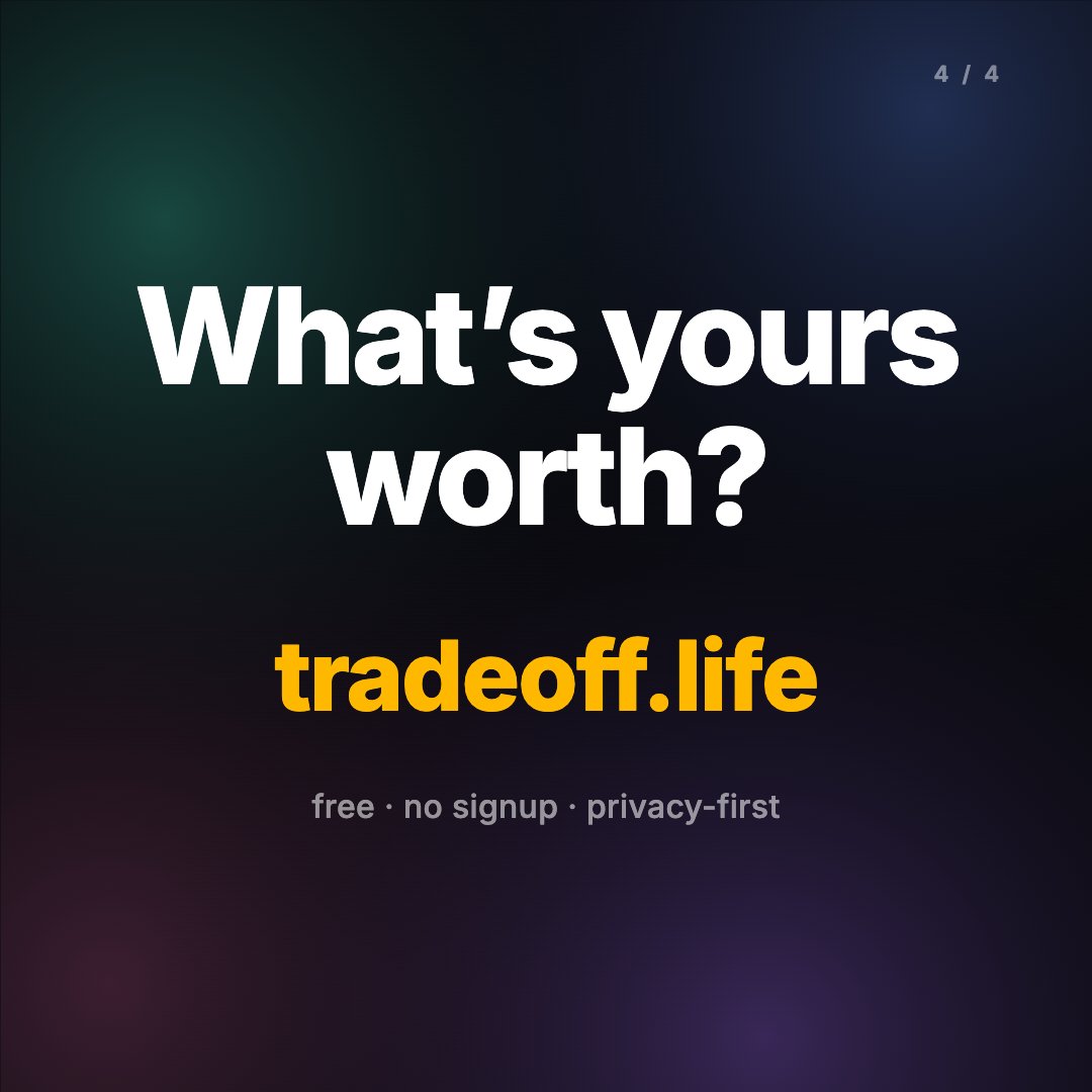 tradeofflife's tweet image. tradeoff.life/cigarettes
#cigarette #tradeoff #investments #quitsmoking #sanoicom #indiedev