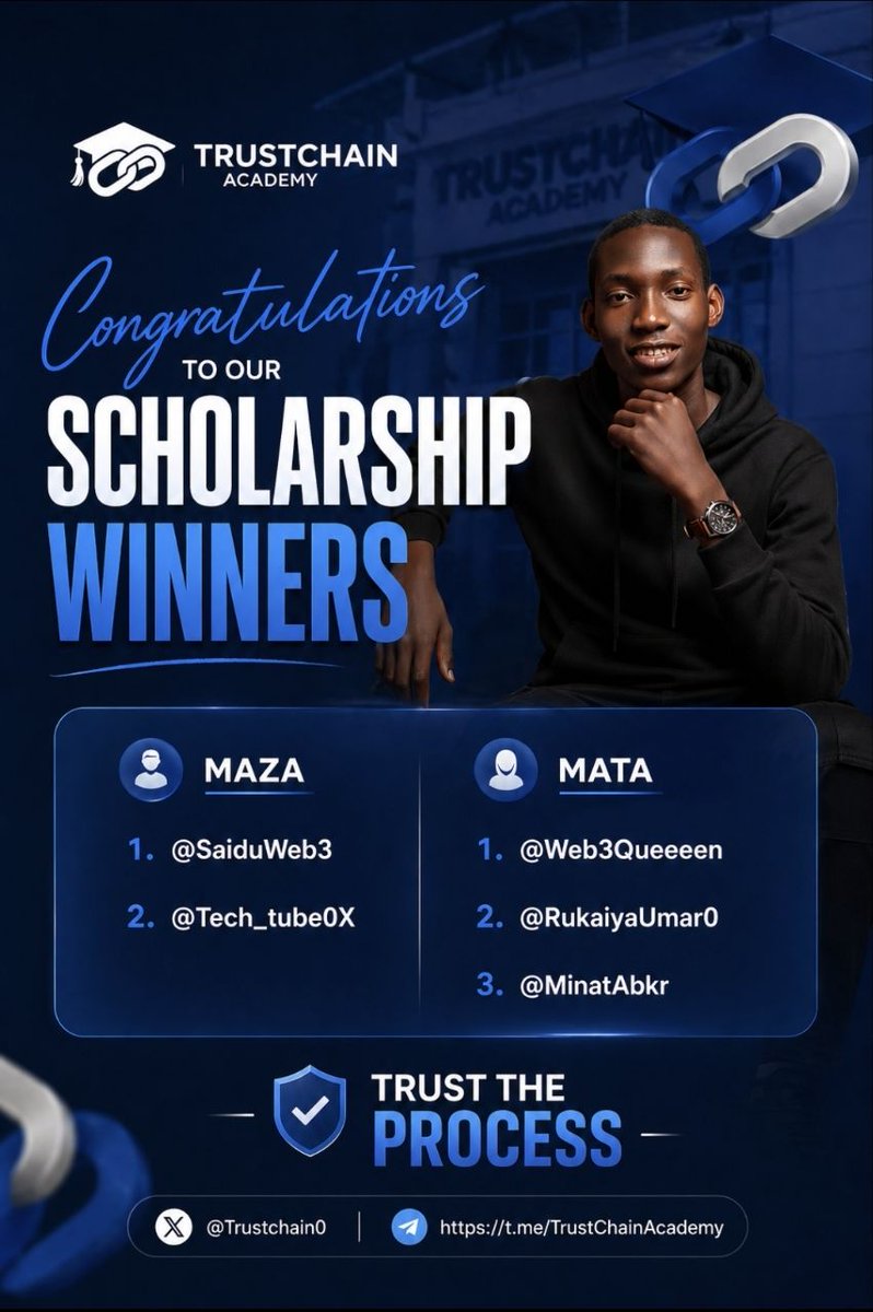 Trustchain Academy tweet media